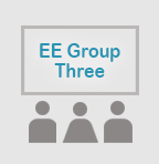 Evaluating Exam Live Classes - Group 3
